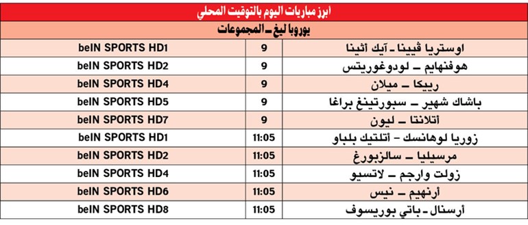 مصير مرسيليا وبلباو بأيديهما في «يوروبا ليغ»