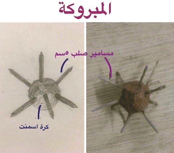 المبروكةابتكار اخواني إرهابي جديد﻿