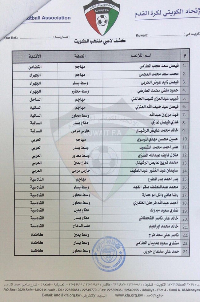 التدريبات تنطلق مساء اليوم الاحد بقيادة بونياك 36 لاعب للأزرق استعدادا لخليجي 23