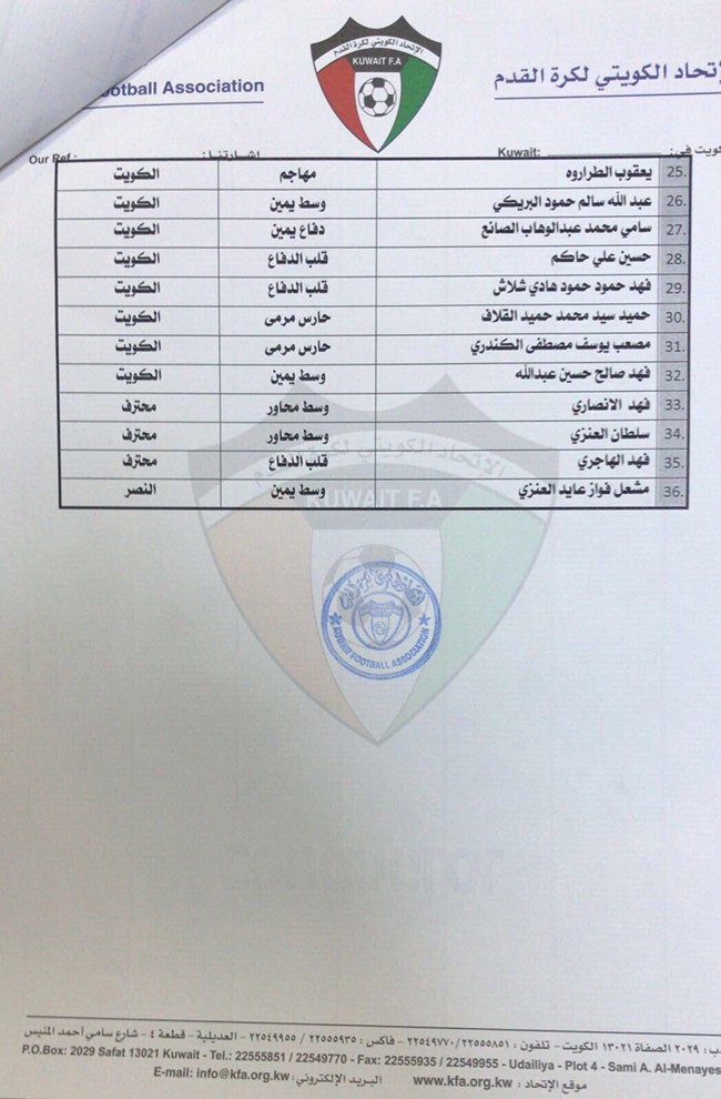 التدريبات تنطلق مساء اليوم الاحد بقيادة بونياك 36 لاعب للأزرق استعدادا لخليجي 23