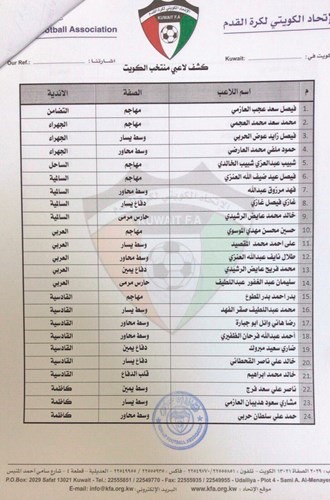 أسماء لاعبي المنتخب الوطني لكرة القدم المعتمدين من اتحاد الكرة﻿