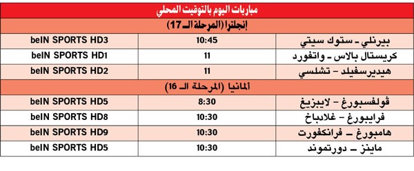البلوز لمصالحة جماهيره في البريمييرليغ