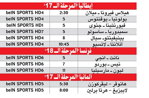 «السيدة» لمصالحة جماهيرها في «الكالتشيو»