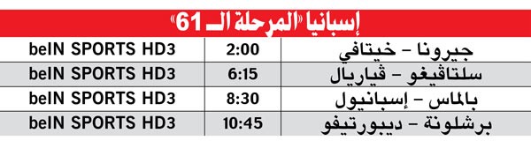 البارسا يتحضّر لـ «الكلاسيكو» بمواجهة «الديبور»