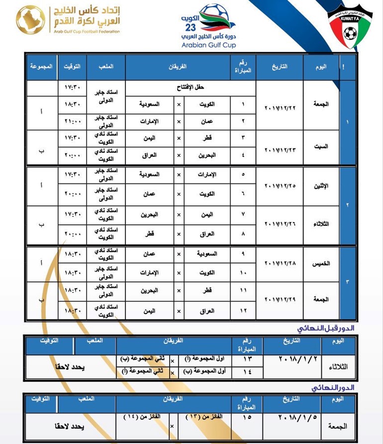 "خليجي 23" .. الكويت والسعودية 6.30 مساء الجمعة المقبل باستاد جابر