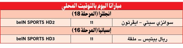 انتصار صعب لـ«المان».. والريدز يصعق بورنموث