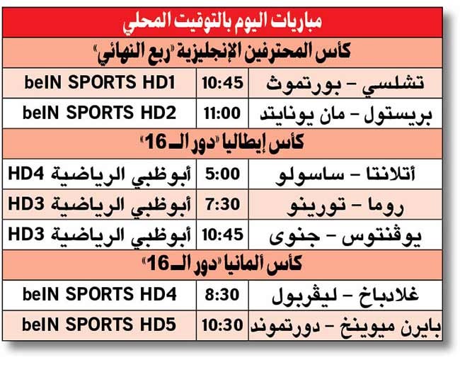 بايرن Vs دورتموند.. ثأرية في كأس ألمانيا