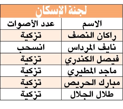 بالفيديو.. المبارك: الأمير وضع الإصبع على الجرح وشخّص الداء والدواء