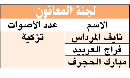 بالفيديو.. المبارك: الأمير وضع الإصبع على الجرح وشخّص الداء والدواء