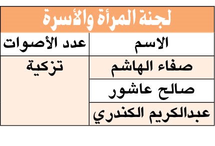 بالفيديو.. المبارك: الأمير وضع الإصبع على الجرح وشخّص الداء والدواء