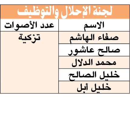 بالفيديو.. المبارك: الأمير وضع الإصبع على الجرح وشخّص الداء والدواء