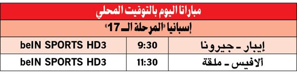 ليفانتي وليغانيس.. «مباراة خشنة»