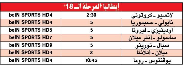 اليوفي.. للانقضاض على ذئاب العاصمة