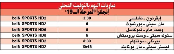 اختبار سهل للسيتي.. وصعب لـ «المان» اليوم