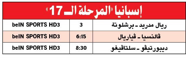 بالفيديو.. العالم ينتظر «كلاسيكو النهار»