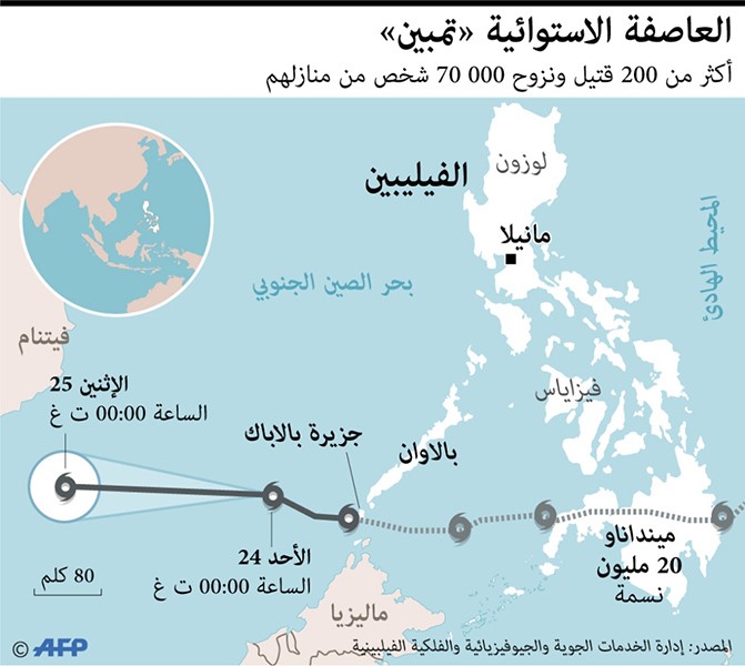 فيتنام تجلي أكثر من مليون شخص مع اقتراب إعصار "تمبين"