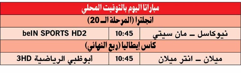 ليفربول يسحق سوانزي.. وبيرنلي يوقف «الشياطين»