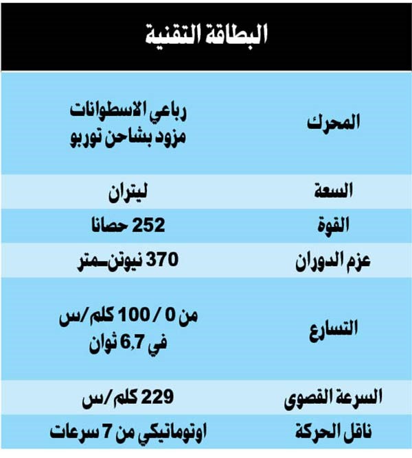 «بورشه مكان» اقتصادية بأداء مبهر