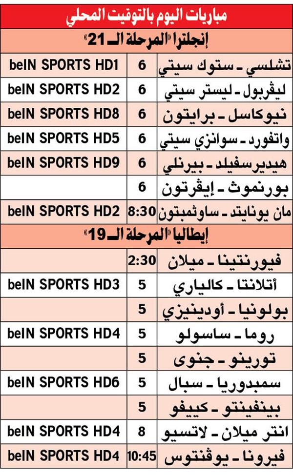 مان يونايتد Vs ساوثمبتون.. مواجهة «الجريحين»