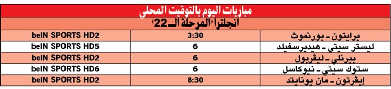 «قطار السيتيزنز» توقف في بالاس
