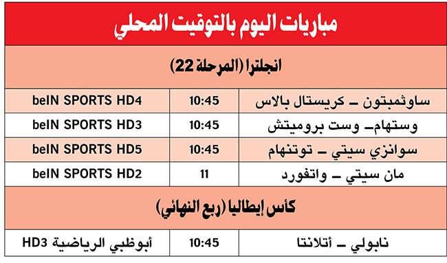 رجال غوارديولا في اختبار سهل