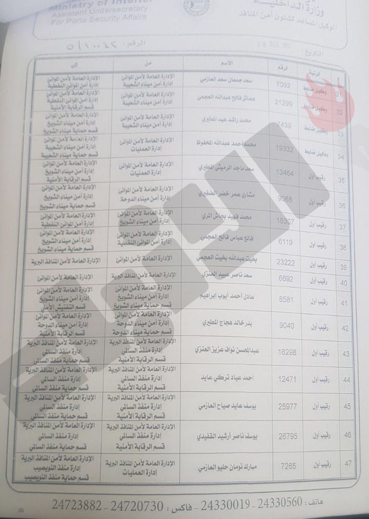أسماء العسكريين والمدنيين المشمولين بقرار النقل والتدوير في «أمن المنافذ»