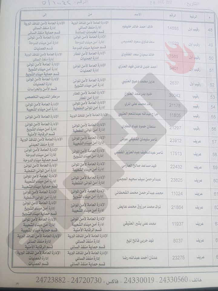 أسماء العسكريين والمدنيين المشمولين بقرار النقل والتدوير في «أمن المنافذ»