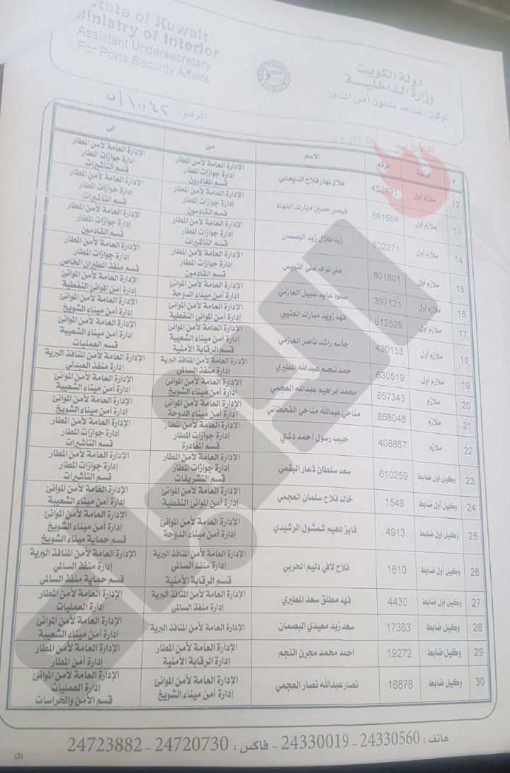 أسماء العسكريين والمدنيين المشمولين بقرار النقل والتدوير في «أمن المنافذ»