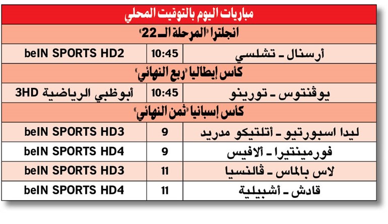 «الأسود» Vs«المدافع»ديربي لندني اليوم