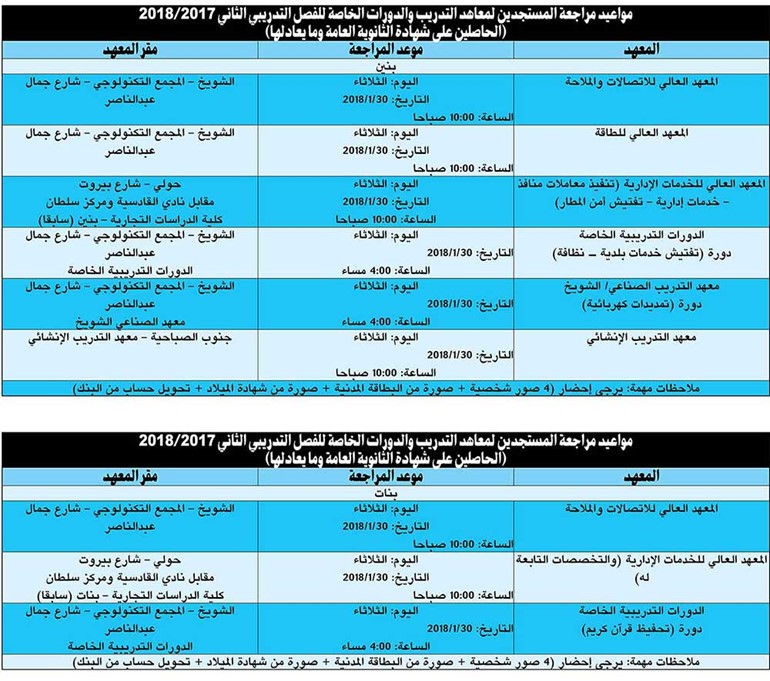 «التطبيقي» تدعو المقبولين في معاهدها للفصل الثاني إلى مراجعتها