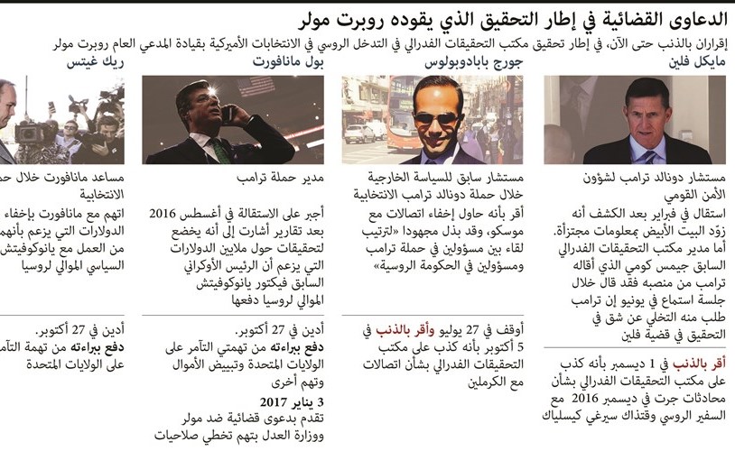 بانون يتهم نجل ترامب وصهره بـ «الخيانة»