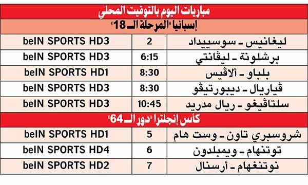 برشلونة للابتعاد بالصدارة والريال في اختبار صعب