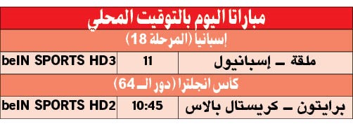 ميسي «أسطوري».. والبارسا في الليغا «ناري»