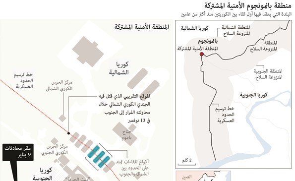 الكوريتان توافقان على إجراء محادثات عسكرية لإزالة التوتر