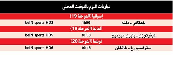 الپافاري يستهل 2018 من بوابة «باي أرينا»
