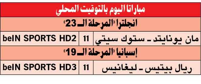 كلوب «يذيق» بيب مرارة الهزيمة الأولى