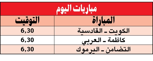 الكويت والقادسية.. صراع صدارة في «الطائرة»