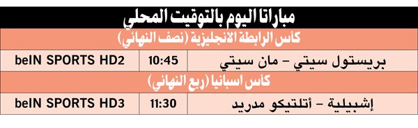 مان سيتي ـ بريستول من يحجز مقعده في نهائي «الرابطة الإنجليزية»؟