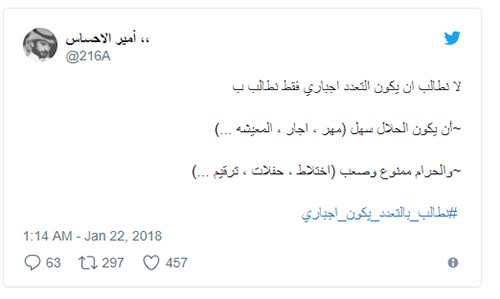 بالفيديو.. صرخة جديدة لسعوديات يطالبن بتعدد الزوجات..وإليكم ردة فعل الكويتيات  !