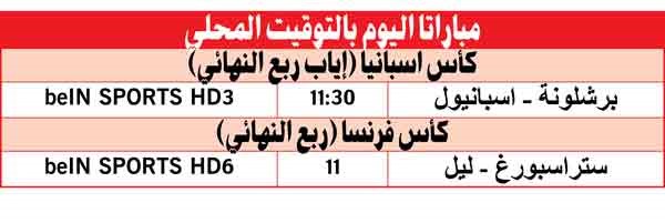 برشلونة - إسبانيول.. من يحسم ديربي «الكأس» الليلة؟