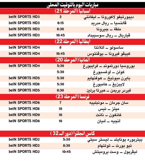 «الخفافيش» لاصطياد الريال وزيدان