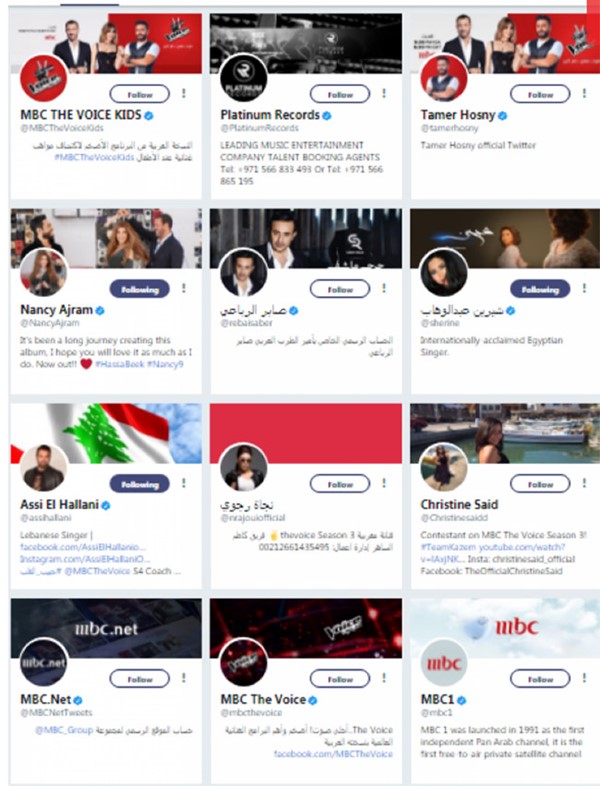 بالصور.. كاظم الساهر يتابع فنانة لبنانية واحدة على "تويتر" ونجمة "ذا فويس"... من هما؟!