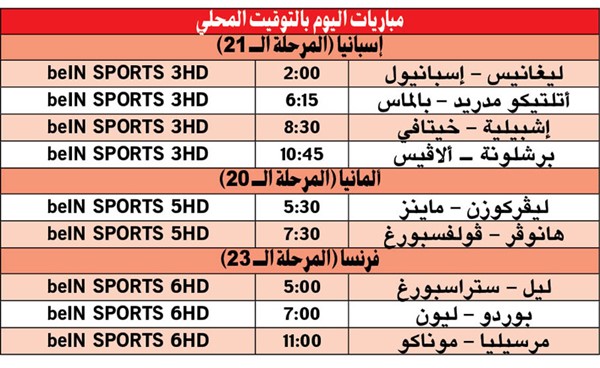 ريـال مدريد «فكّ» عقدة ميستايا برباعية