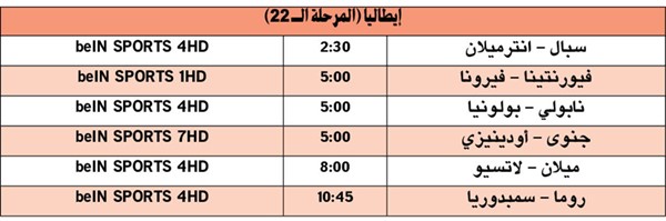 مهمة سهلة لنابولي.. ولاتسيو ضيفاً على ميلان