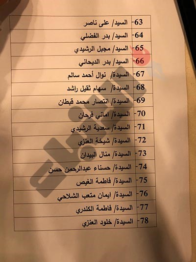 بالفيديو.. مستشفى الفروانية كرّم 83 موظفاً مثالياً