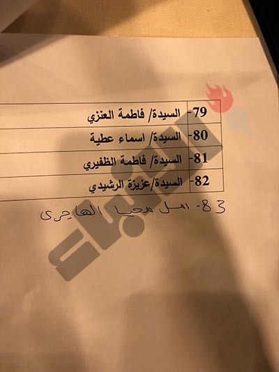 بالفيديو.. مستشفى الفروانية كرّم 83 موظفاً مثالياً