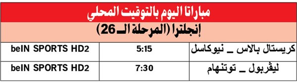 «المان» ينتفض أمام هادرسفيلد