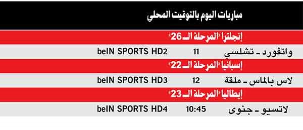 برشلونة وإسبانيول «حبايب» في ديربي كاتالونيا