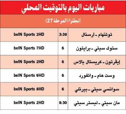 مان سيتي يتأهب لالتهام ليستر وتوتنهام «ويمبلي» يواجه أرسنال المتجدد