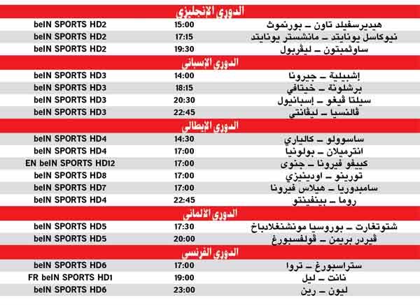 برشلونة للعودة إلى الانتصارات على حساب خيتافي